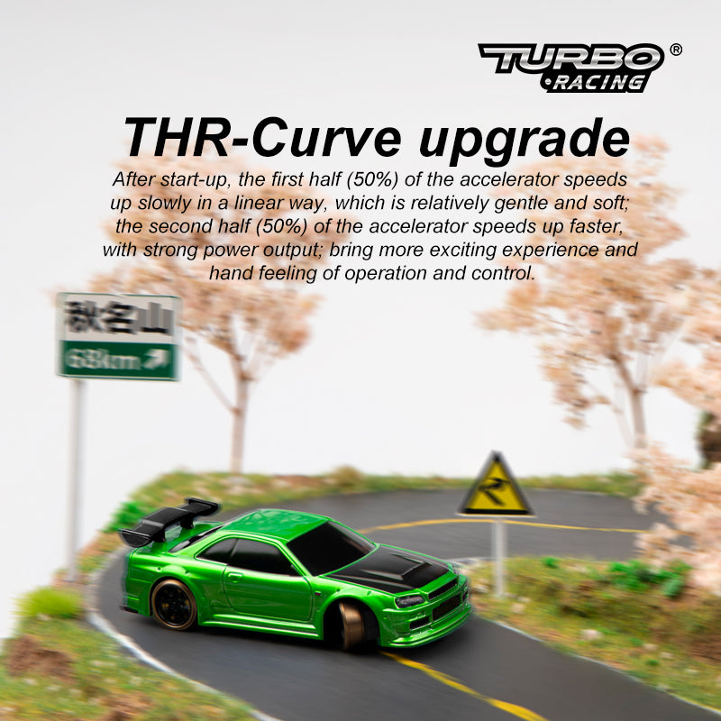 Ultimate Drift Kit - Nissan Skyline